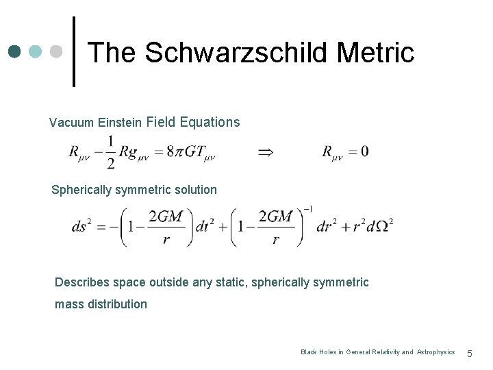 The Schwarzschild Metric Vacuum Einstein Field Equations Spherically symmetric solution Describes space outside any