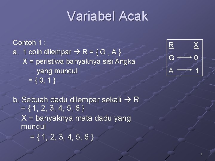 Variabel Acak Contoh 1 : a. 1 coin dilempar R = { G ,