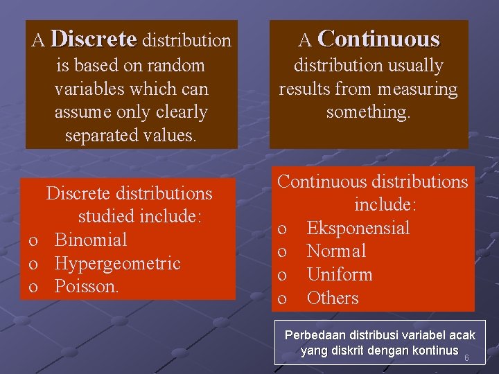 A Discrete distribution is based on random variables which can assume only clearly separated