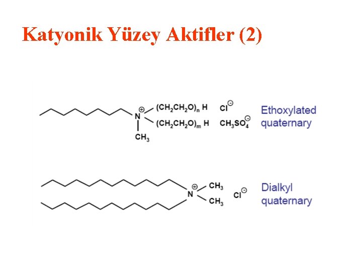 Katyonik Yüzey Aktifler (2) 
