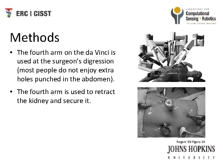 Methods • The fourth arm on the da Vinci is used at the surgeon’s