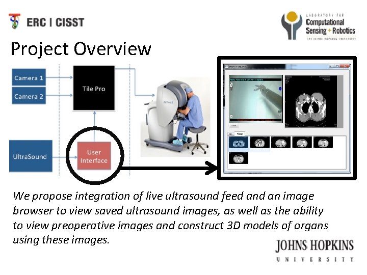 Project Overview We propose integration of live ultrasound feed an image browser to view