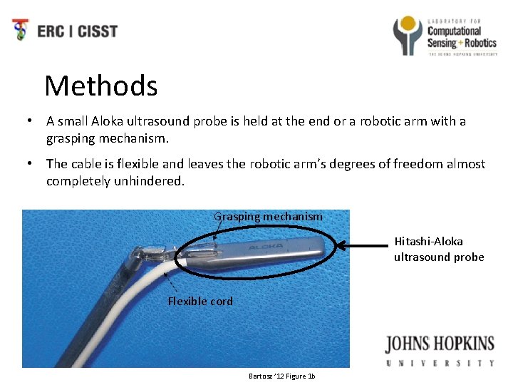 Methods • A small Aloka ultrasound probe is held at the end or a