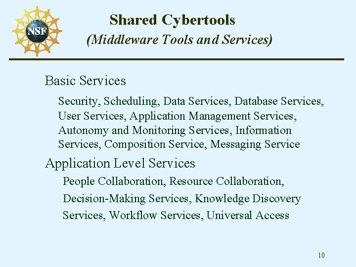Shared Cybertools (Middleware Tools and Services) Basic Services Security, Scheduling, Data Services, Database Services,