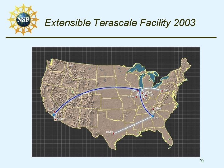 Extensible Terascale Facility 2003 32 