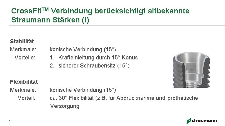 Cross. Fit. TM Verbindung berücksichtigt altbekannte Straumann Stärken (I) Stabilität Merkmale: Vorteile: Flexibilität Merkmale: