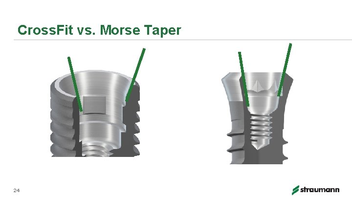 Cross. Fit vs. Morse Taper 24 
