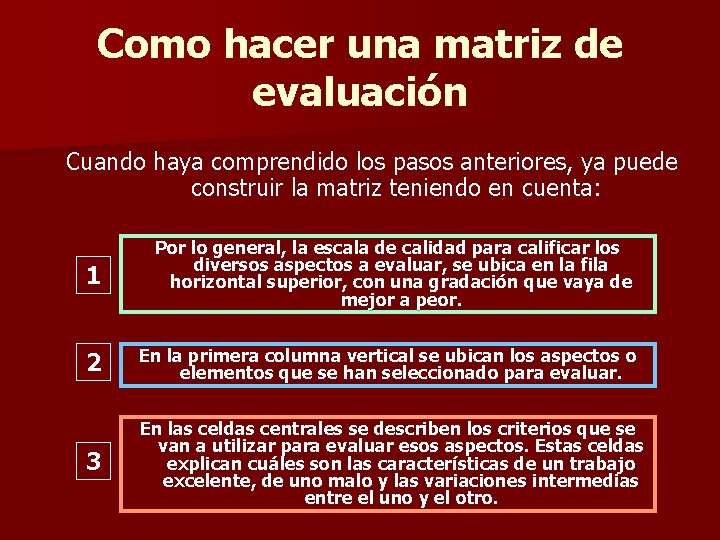 Como hacer una matriz de evaluación Cuando haya comprendido los pasos anteriores, ya puede