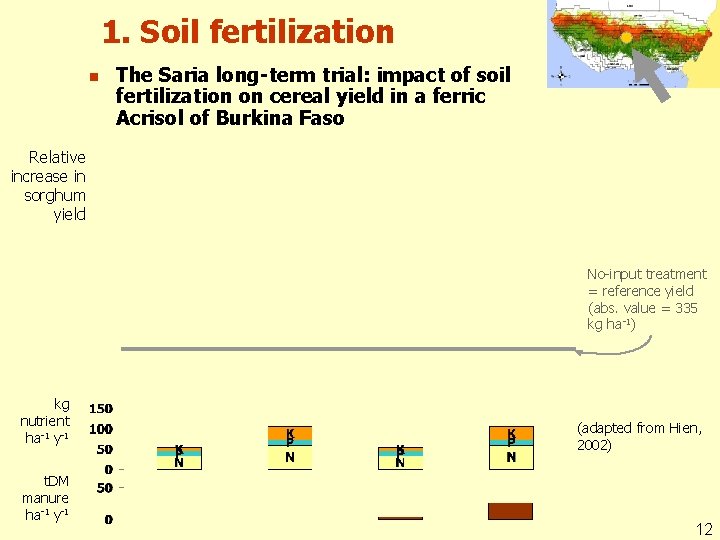 1. Soil fertilization n The Saria long-term trial: impact of soil fertilization on cereal