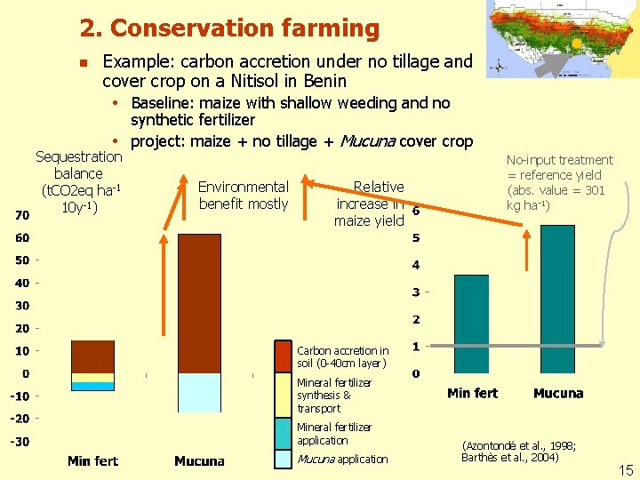 2. Conservation farming n Example: carbon accretion under no tillage and cover crop on