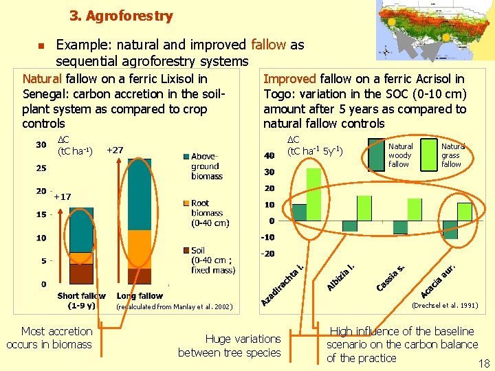 3. Agroforestry n Example: natural and improved fallow as sequential agroforestry systems Natural fallow
