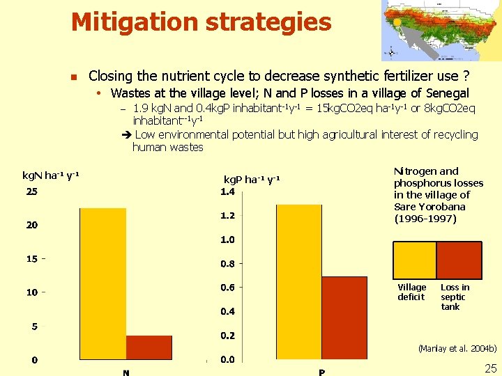 Mitigation strategies n Closing the nutrient cycle to decrease synthetic fertilizer use ? Wastes