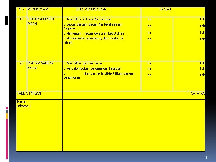 NO PEMERIKSAAN 19 KRITERIA PENERI MAAN 20 DAFTAR GAMBAR KERJA TANDA TANGAN JENIS PEMERIKSAAN