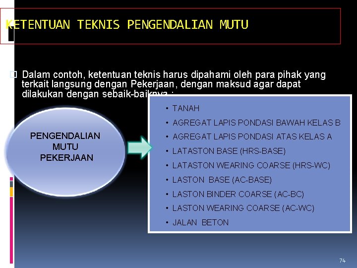 KETENTUAN TEKNIS PENGENDALIAN MUTU Dalam contoh, ketentuan teknis harus dipahami oleh para pihak yang