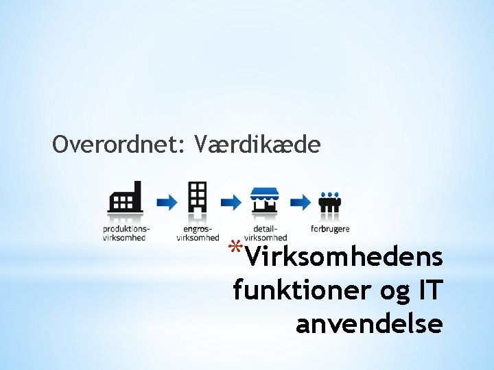 Overordnet: Værdikæde *Virksomhedens funktioner og IT anvendelse 
