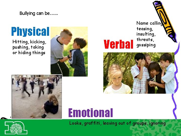 Bullying can be. . . Physical Hitting, kicking, pushing, taking or hiding things Verbal