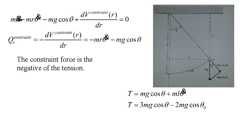 The constraint force is the negative of the tension. 