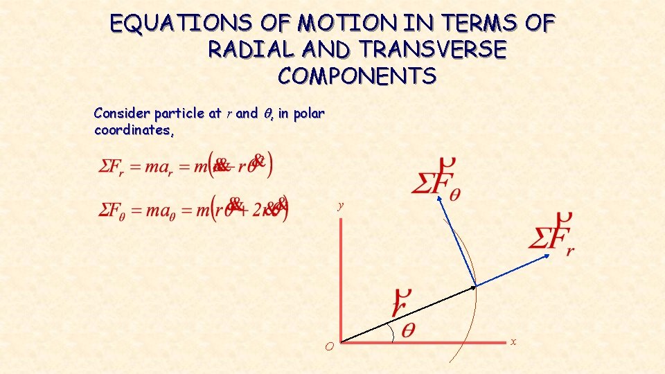 EQUATIONS OF MOTION IN TERMS OF RADIAL AND TRANSVERSE COMPONENTS Consider particle at r