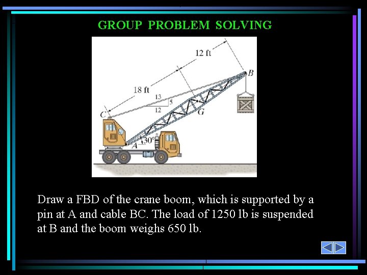 GROUP PROBLEM SOLVING Draw a FBD of the crane boom, which is supported by