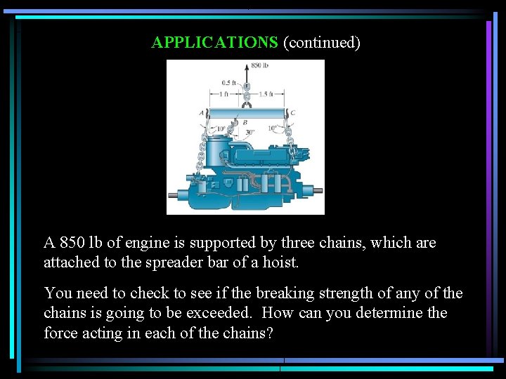 APPLICATIONS (continued) A 850 lb of engine is supported by three chains, which are