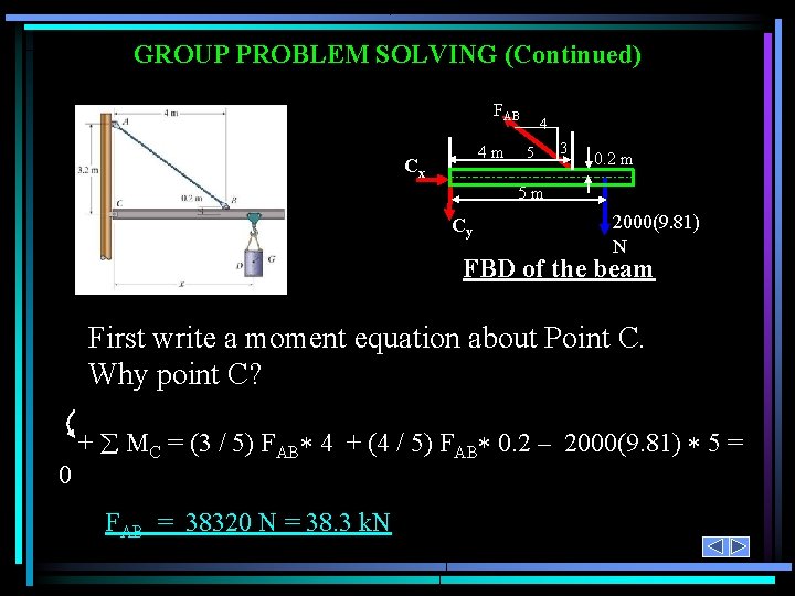 GROUP PROBLEM SOLVING (Continued) FAB 4 m Cx 4 5 3 0. 2 m