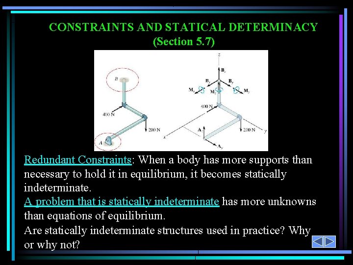 CONSTRAINTS AND STATICAL DETERMINACY (Section 5. 7) Redundant Constraints: When a body has more