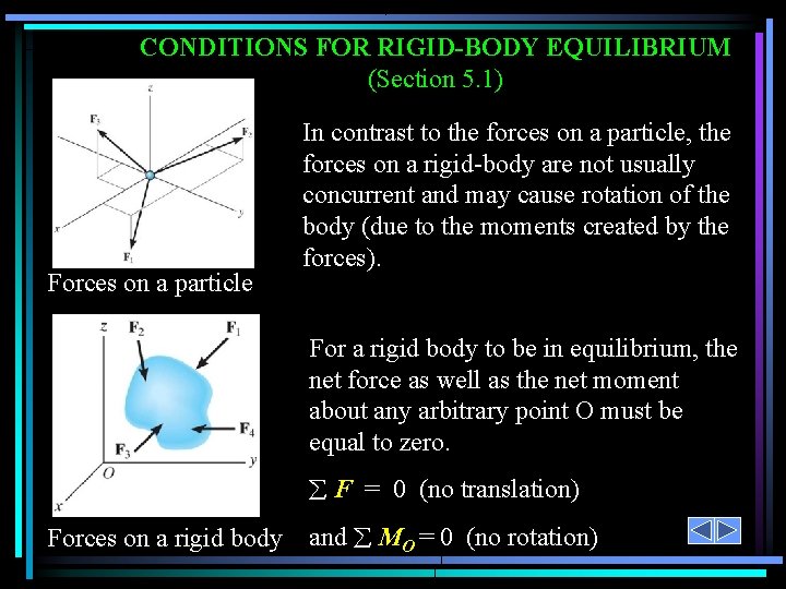 CONDITIONS FOR RIGID-BODY EQUILIBRIUM (Section 5. 1) Forces on a particle In contrast to