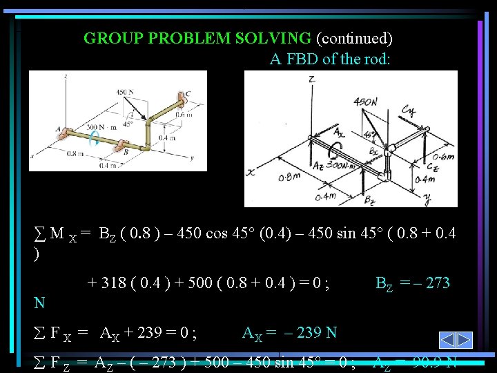 GROUP PROBLEM SOLVING (continued) A FBD of the rod: ∑ M X = BZ