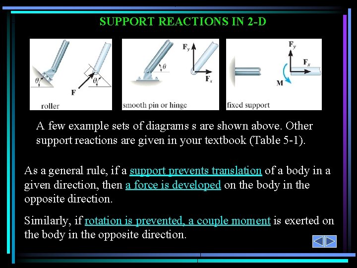 SUPPORT REACTIONS IN 2 -D A few example sets of diagrams s are shown