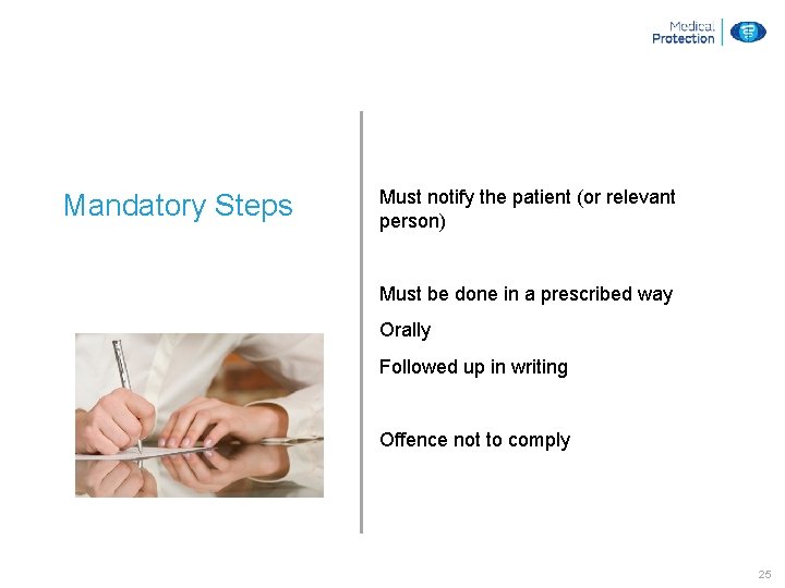 Mandatory Steps Must notify the patient (or relevant person) Must be done in a