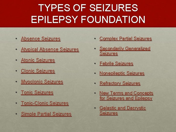 TYPES OF SEIZURES EPILEPSY FOUNDATION • Absence Seizures • Complex Partial Seizures • Atypical