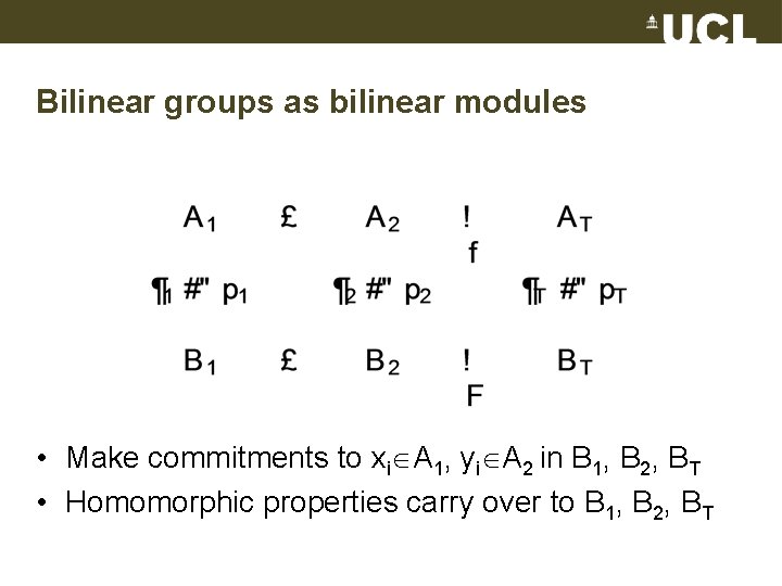 Bilinear groups as bilinear modules • Make commitments to xi A 1, yi A