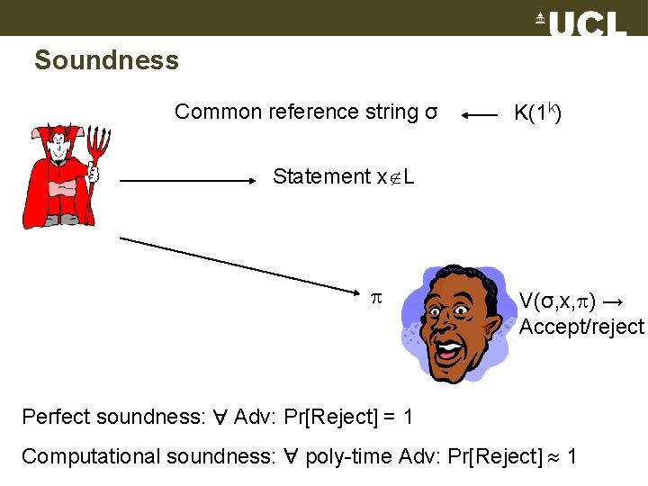 Soundness Common reference string σ K(1 k) Statement x L V(σ, x, ) →