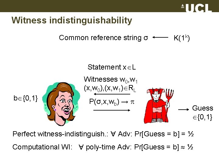 Witness indistinguishability Common reference string σ K(1 k) Statement x L Witnesses w 0,