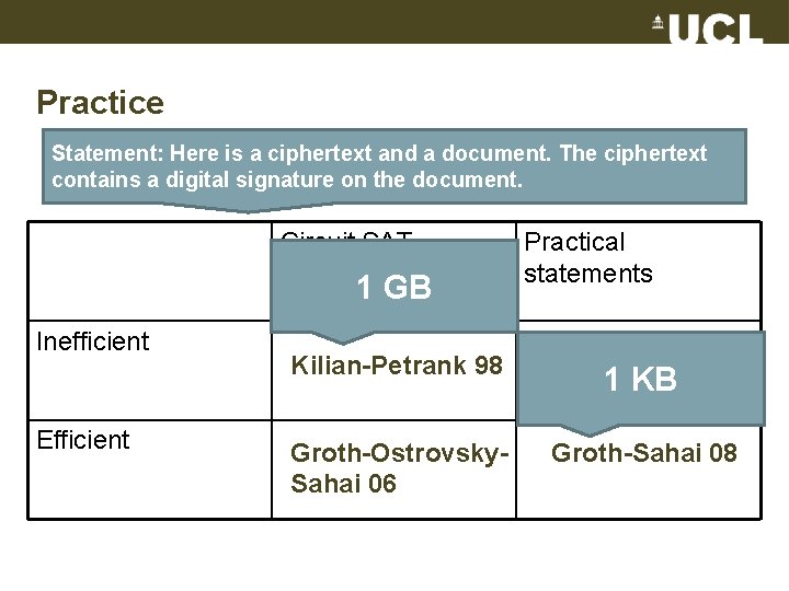 Practice Statement: Here is a ciphertext and a document. The ciphertext contains a digital