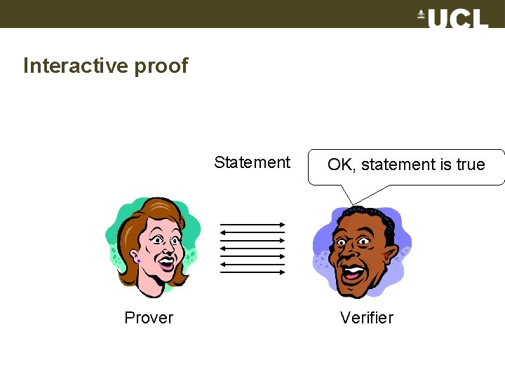 Interactive proof Statement Prover OK, statement is true Verifier 