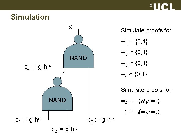 Simulation g 1 Simulate proofs for w 1 {0, 1} w 2 {0, 1}