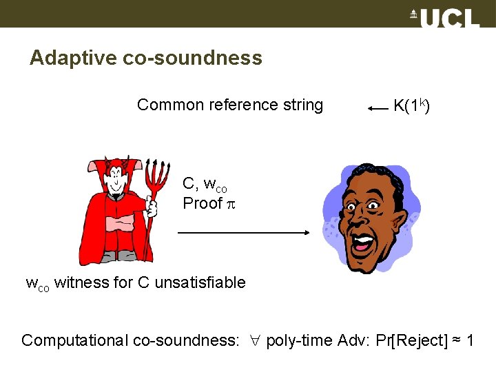 Adaptive co-soundness Common reference string K(1 k) C, wco Proof wco witness for C