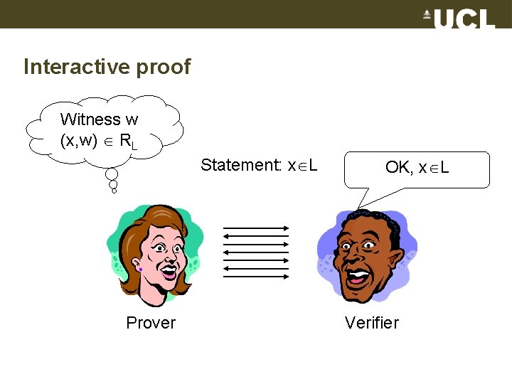 Interactive proof Witness w (x, w) RL Statement: x L Prover OK, x L