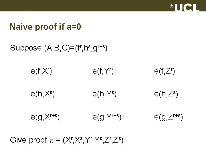 Naive proof if a=0 Suppose (A, B, C)=(fr, hs, gr+s) e(f, Xr) e(f, Yr)