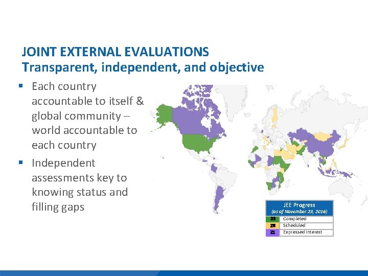 JOINT EXTERNAL EVALUATIONS Transparent, independent, and objective § Each country accountable to itself &