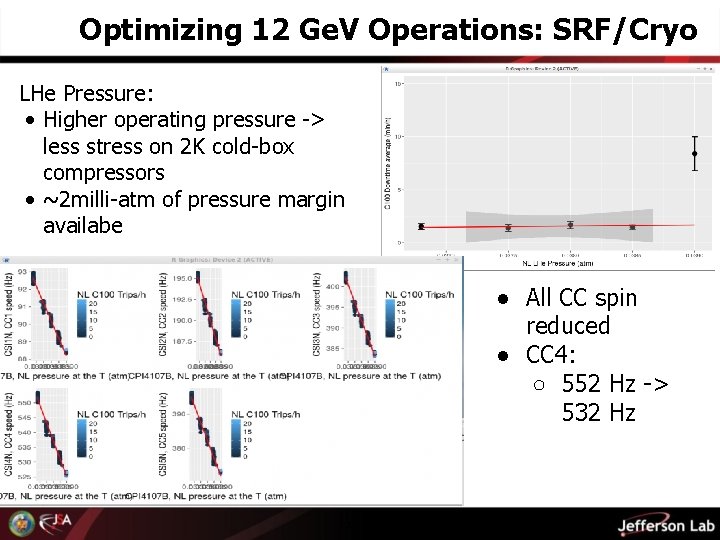 Optimizing 12 Ge. V Operations: SRF/Cryo LHe Pressure: • Higher operating pressure -> less
