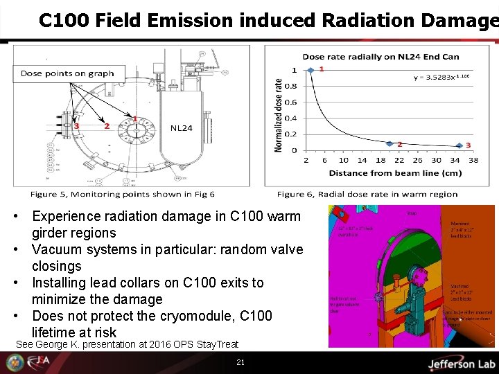 C 100 Field Emission induced Radiation Damage • Experience radiation damage in C 100