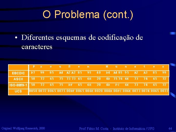 O Problema (cont. ) • Diferentes esquemas de codificação de caracteres P r e