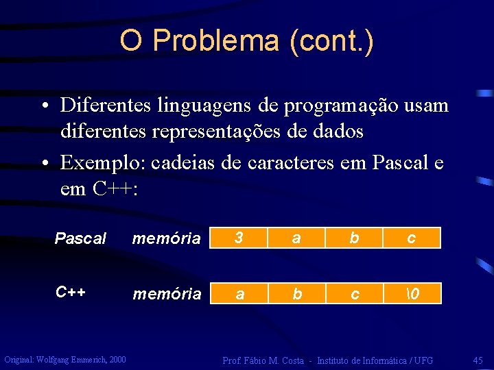 O Problema (cont. ) • Diferentes linguagens de programação usam diferentes representações de dados