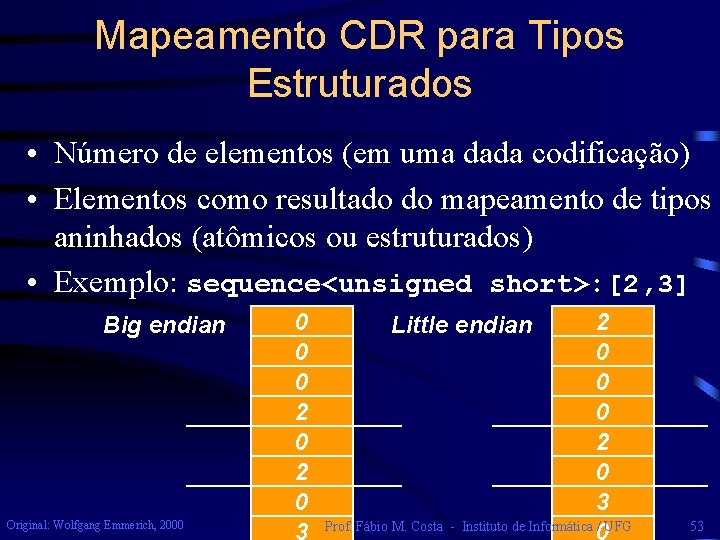 Mapeamento CDR para Tipos Estruturados • Número de elementos (em uma dada codificação) •