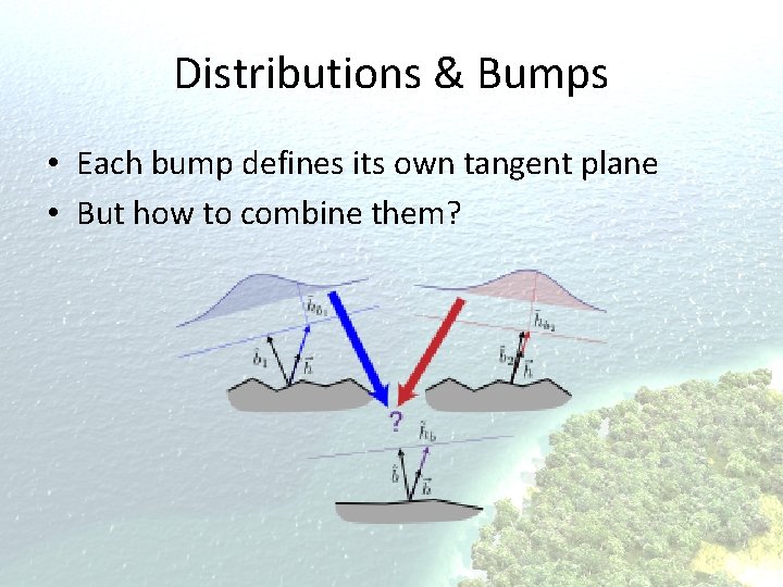 Distributions & Bumps • Each bump defines its own tangent plane • But how
