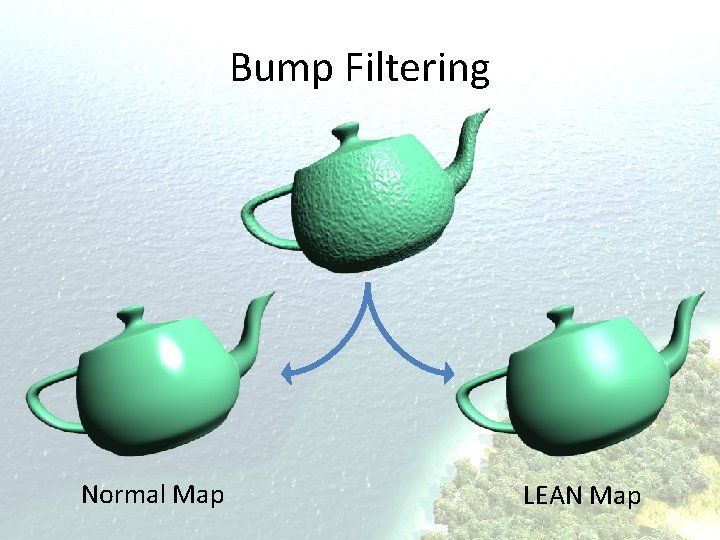 Bump Filtering Normal Map LEAN Map 