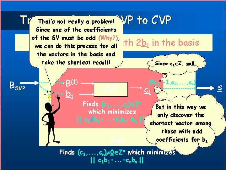 That’s to not really a problem!SVP to CVP Trying Reduce Since one of the