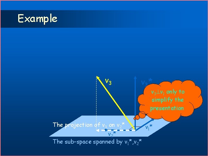 Example v 3* v 3 v 1 only to simplify the presentation The projection